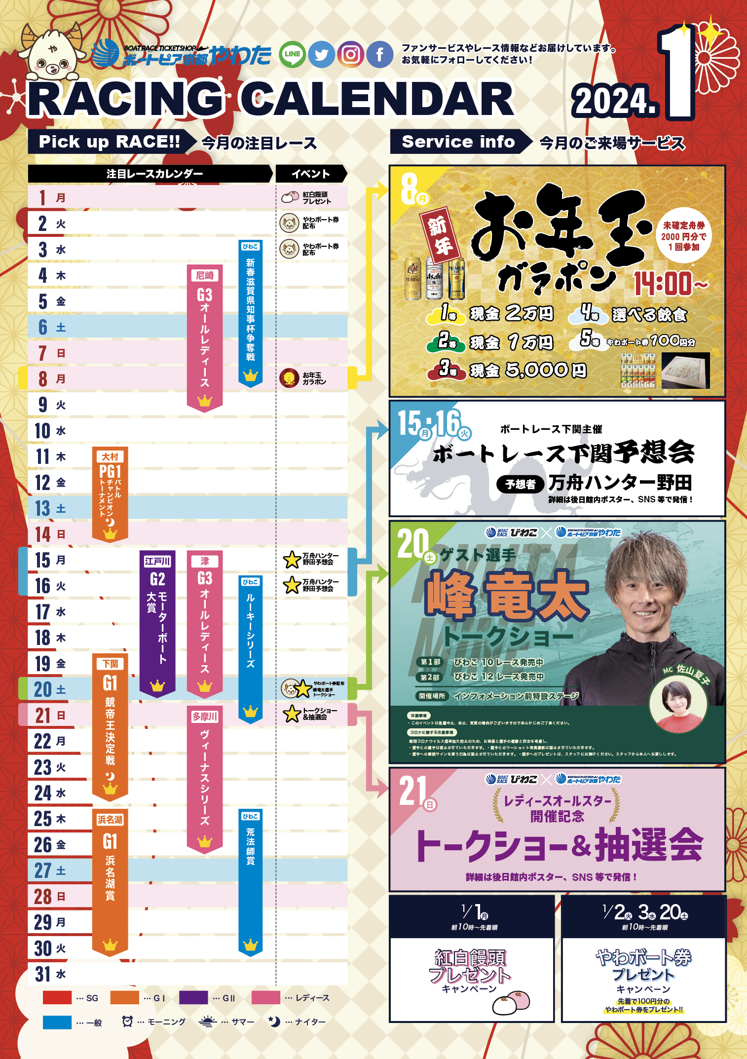 2024年1月のボートピア京都やわたレーシングカレンダーについて 